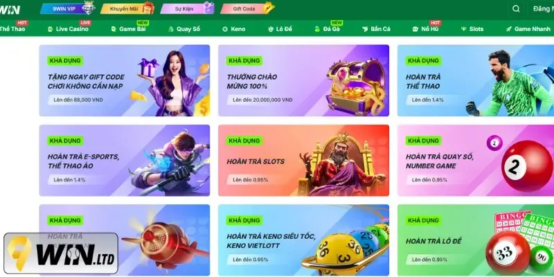 Mỗi chương trình khuyến mãi sẽ có yêu cầu vòng cược khác nhau